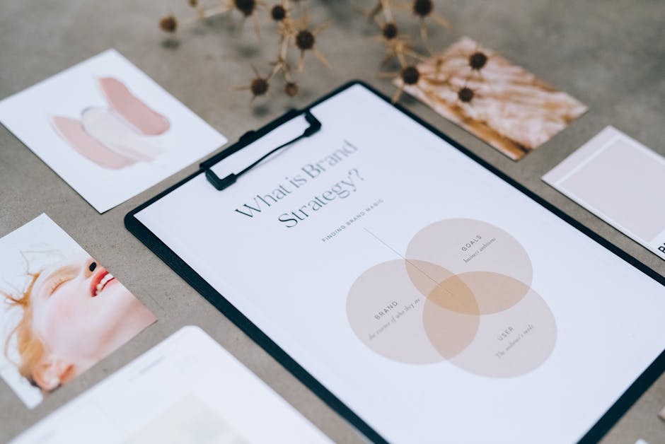 Creative Projects that Define Our Brand